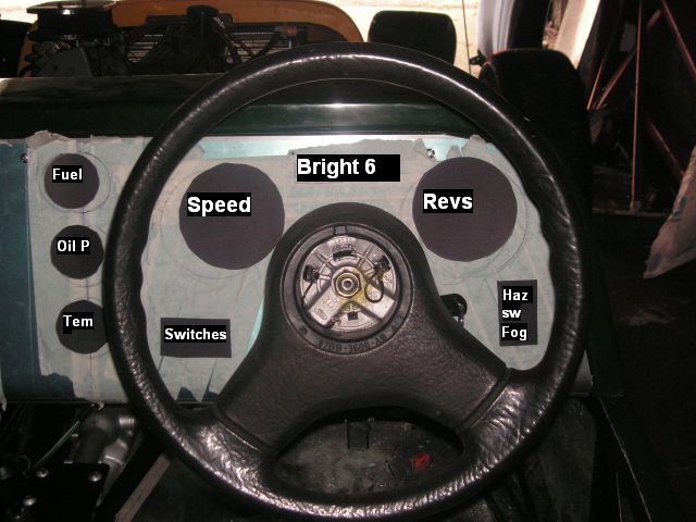 Dash Layout